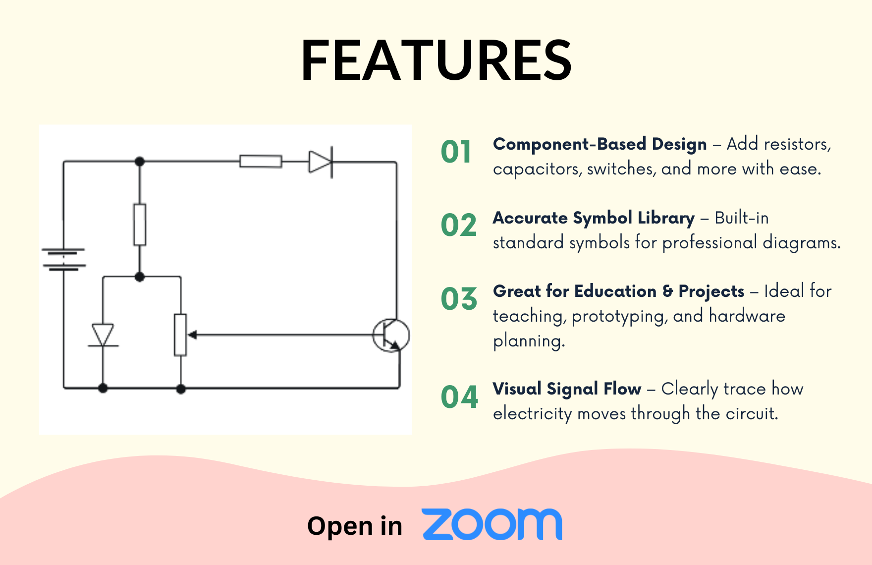 Free Circuit Diagram Template