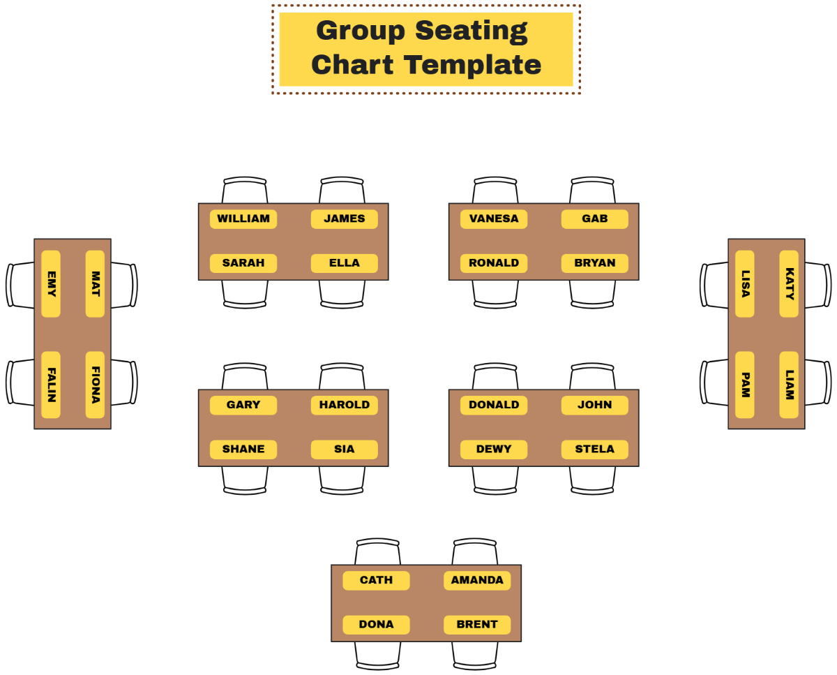 Group Seating Chart Template