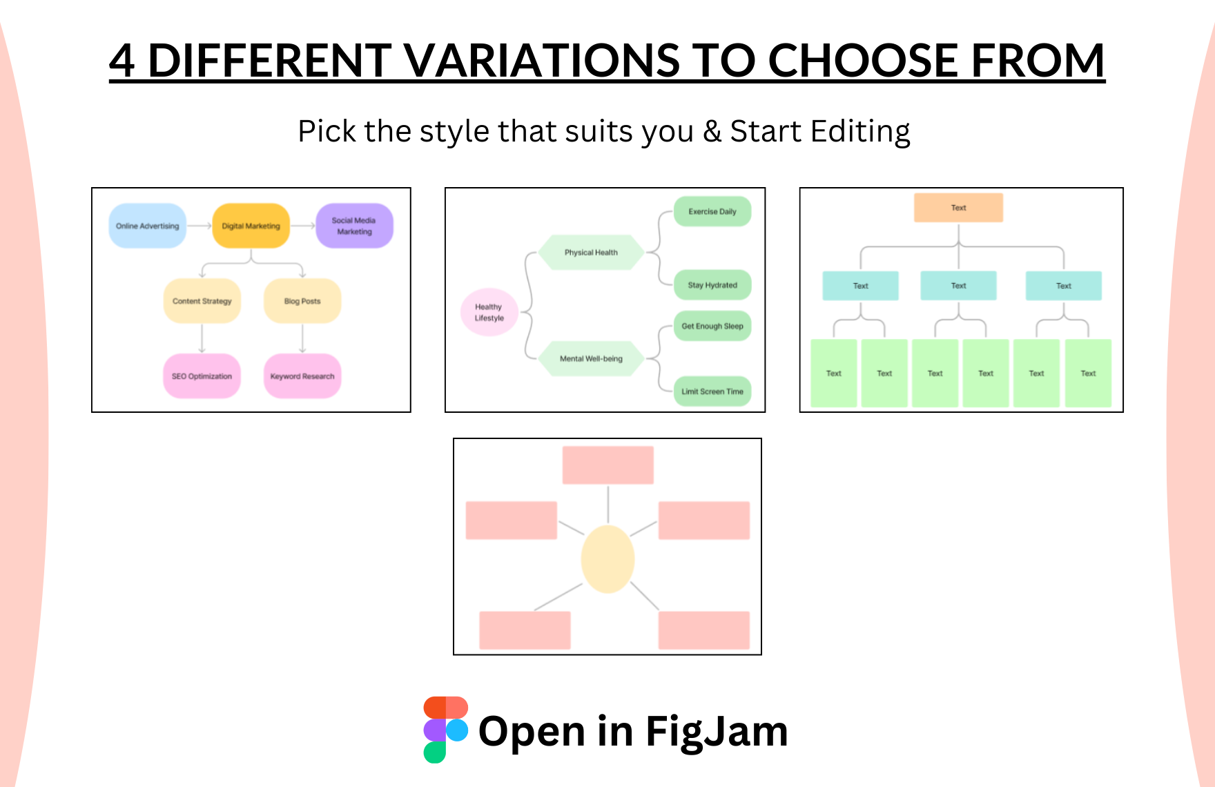 Free Concept Map Template