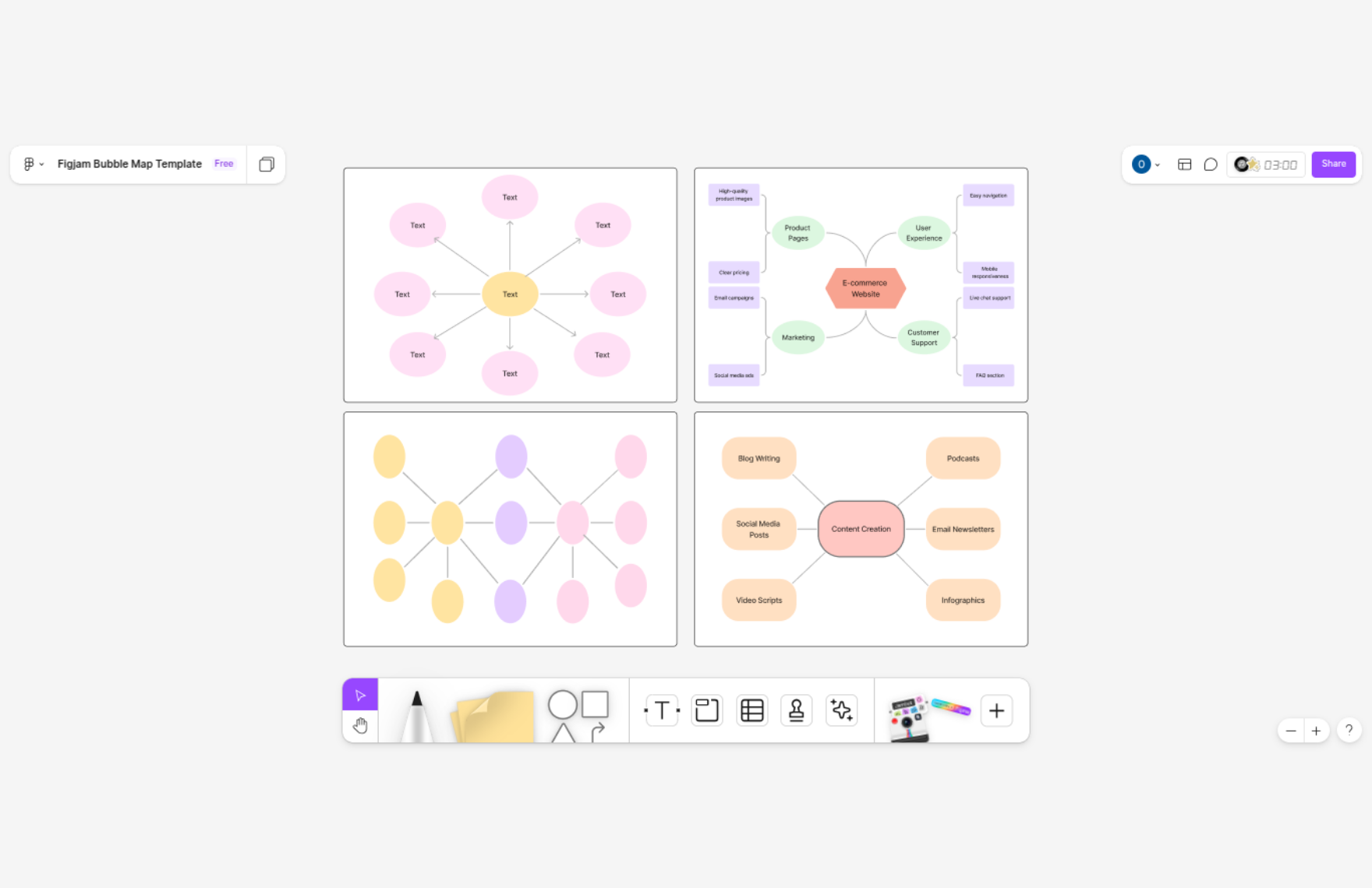 Free Bubble Map Template