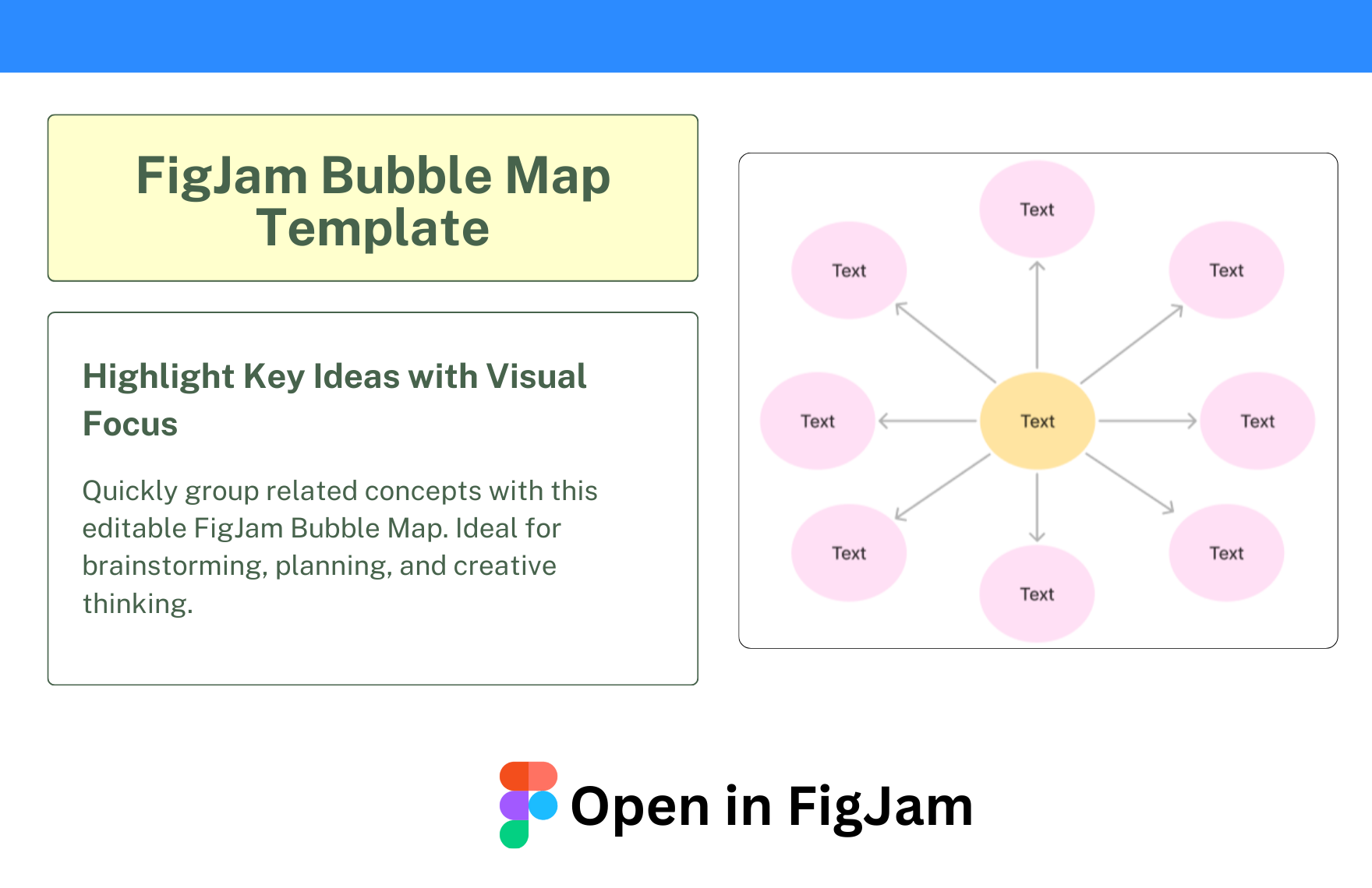 Free Bubble Map Template