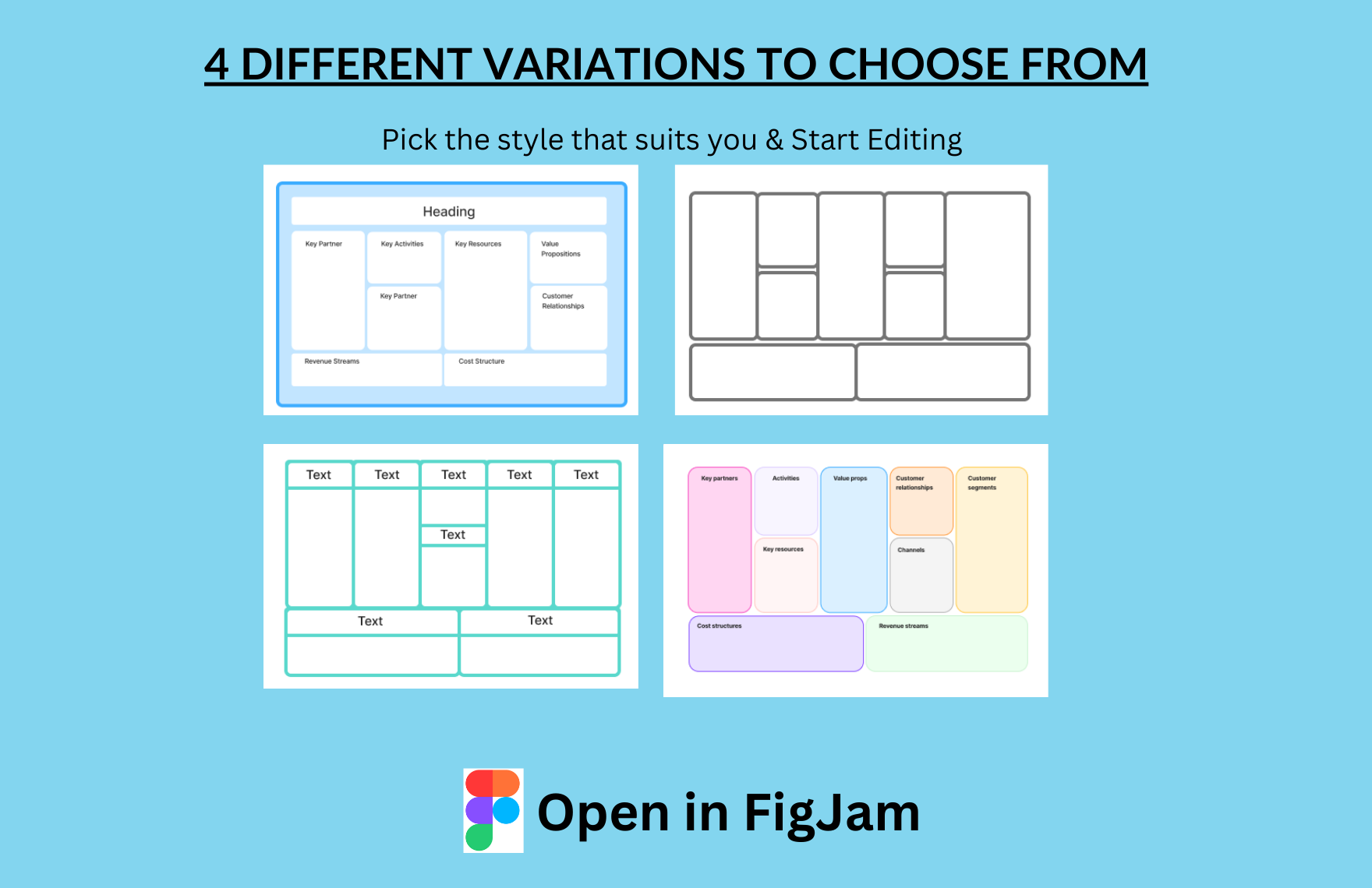 Free Business Model Canvas Template