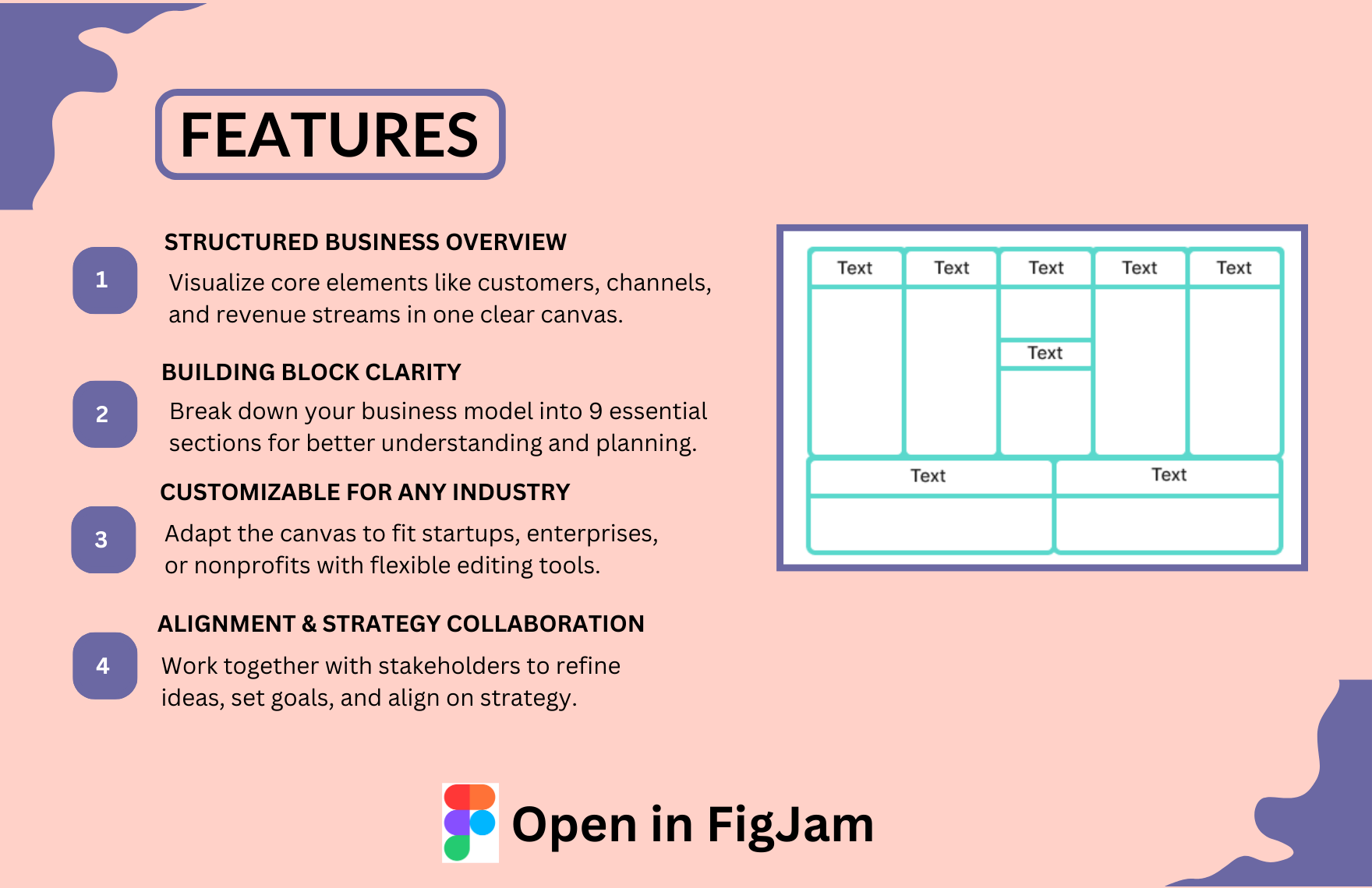 Free Business Model Canvas Template