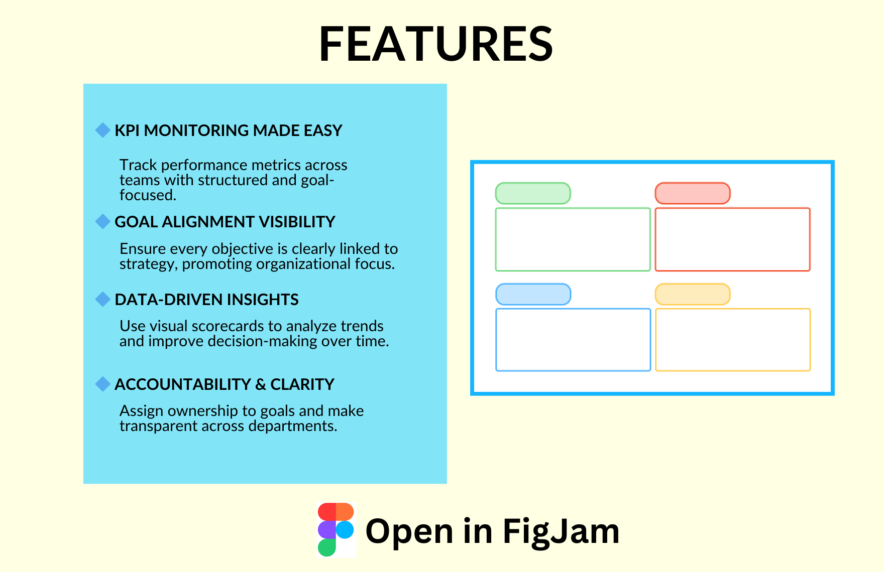 Free Scorecard Template Free Scorecard Template