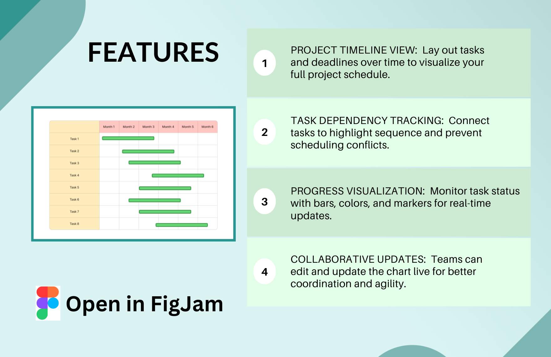 Free Gantt Chart Template