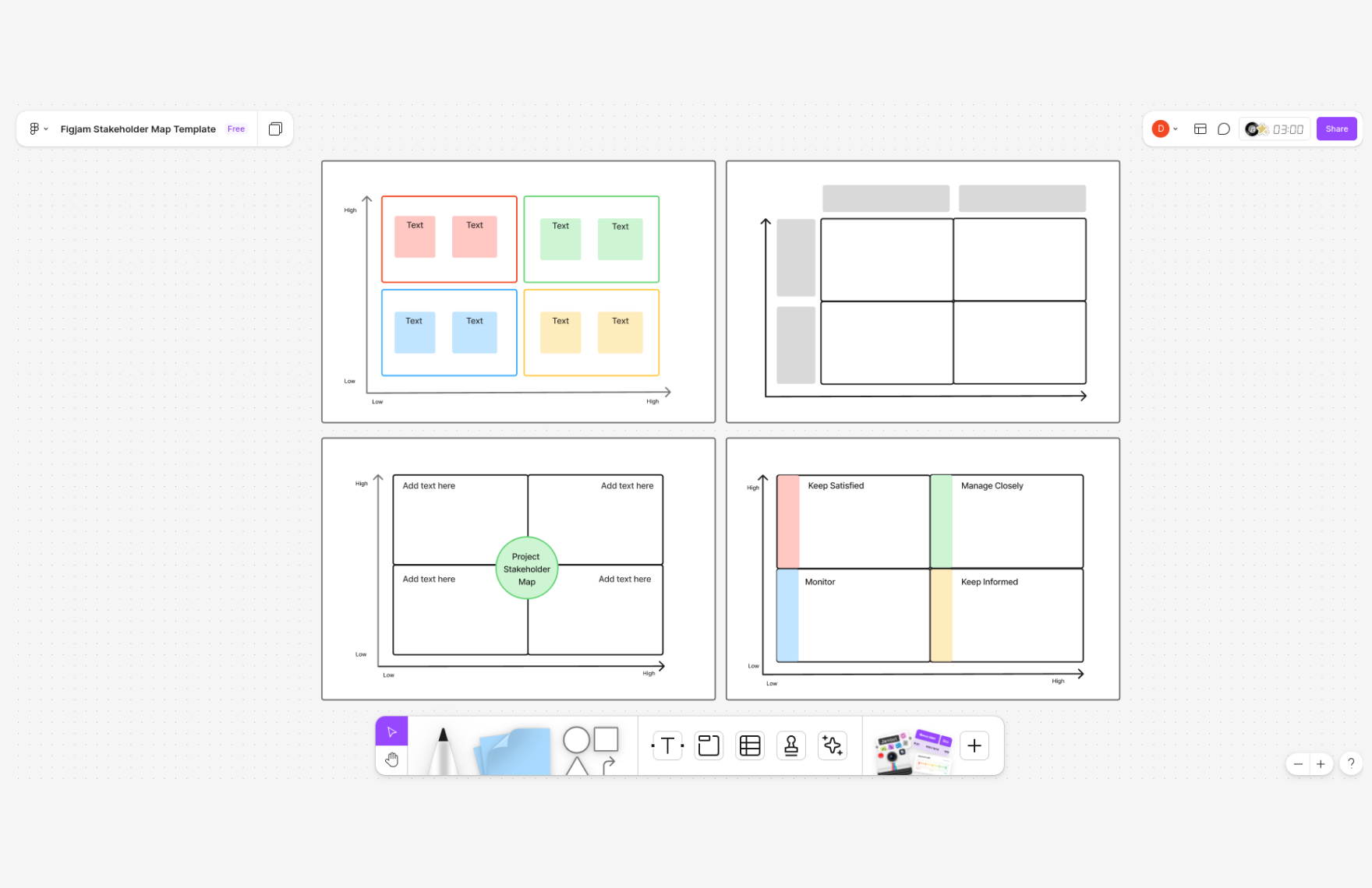 Free Stakeholder Map Template