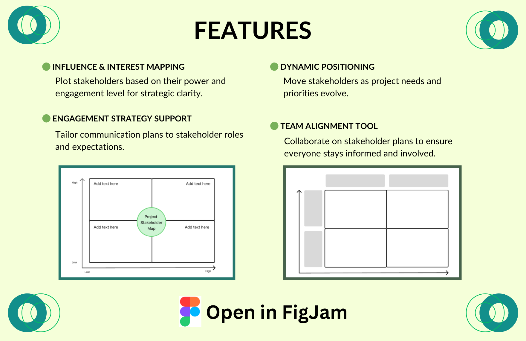Free Stakeholder Map Template