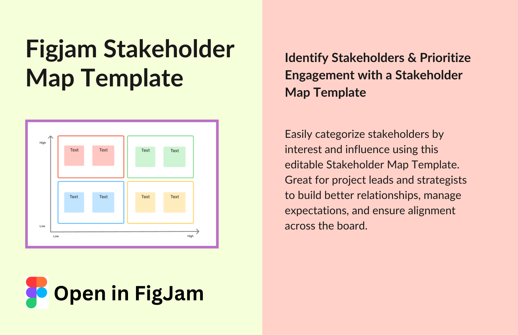 Free Stakeholder Map Template in FigJam to Download