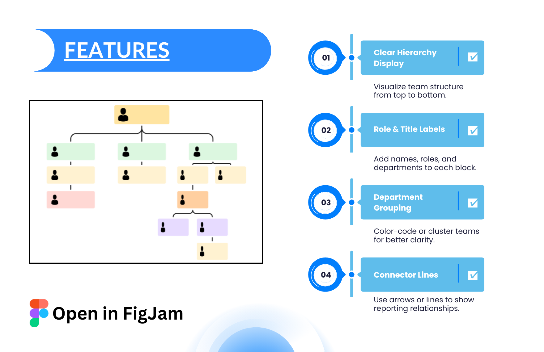 Free Organizational Chart Template