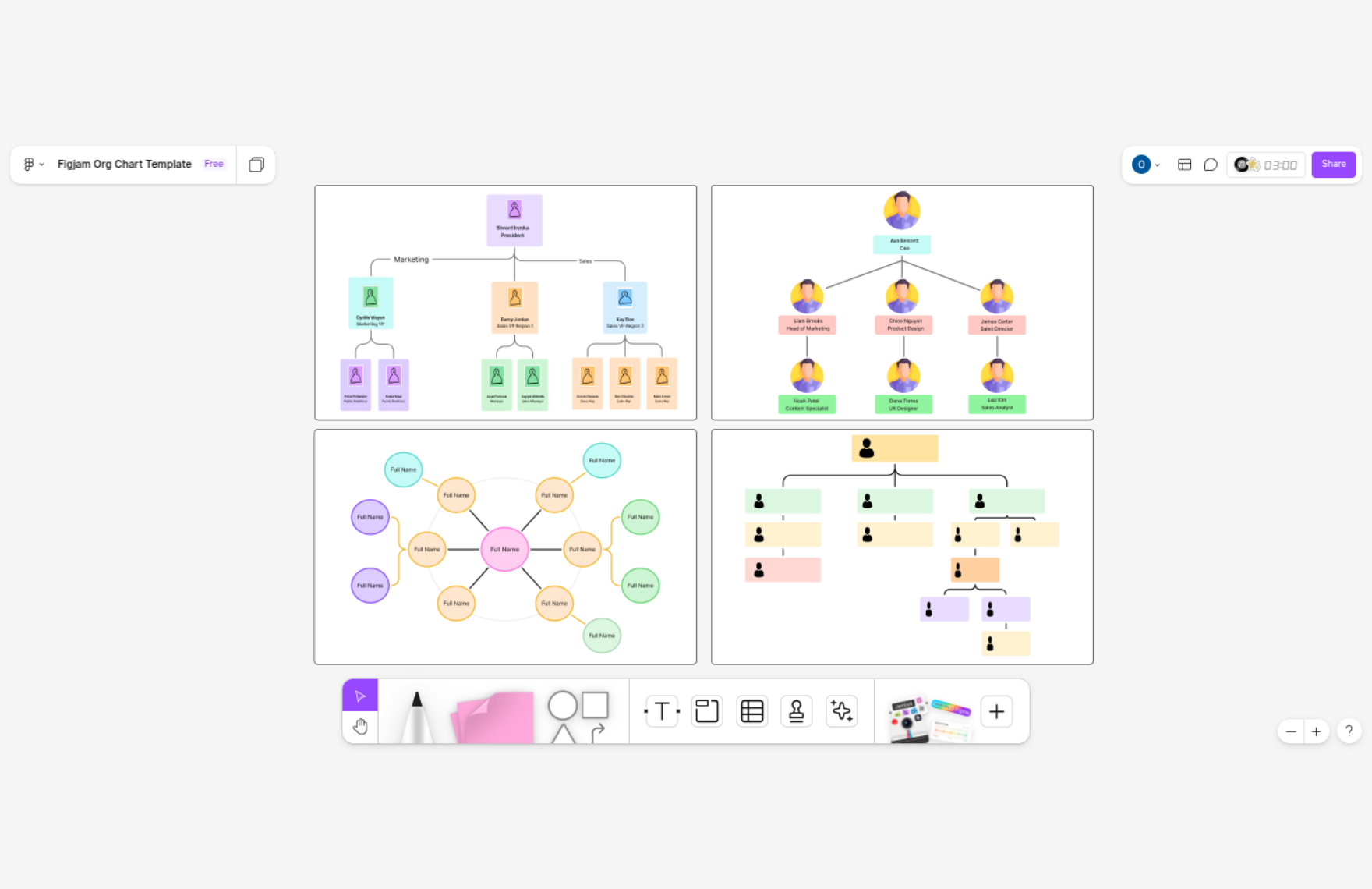 Free Organizational Chart Template