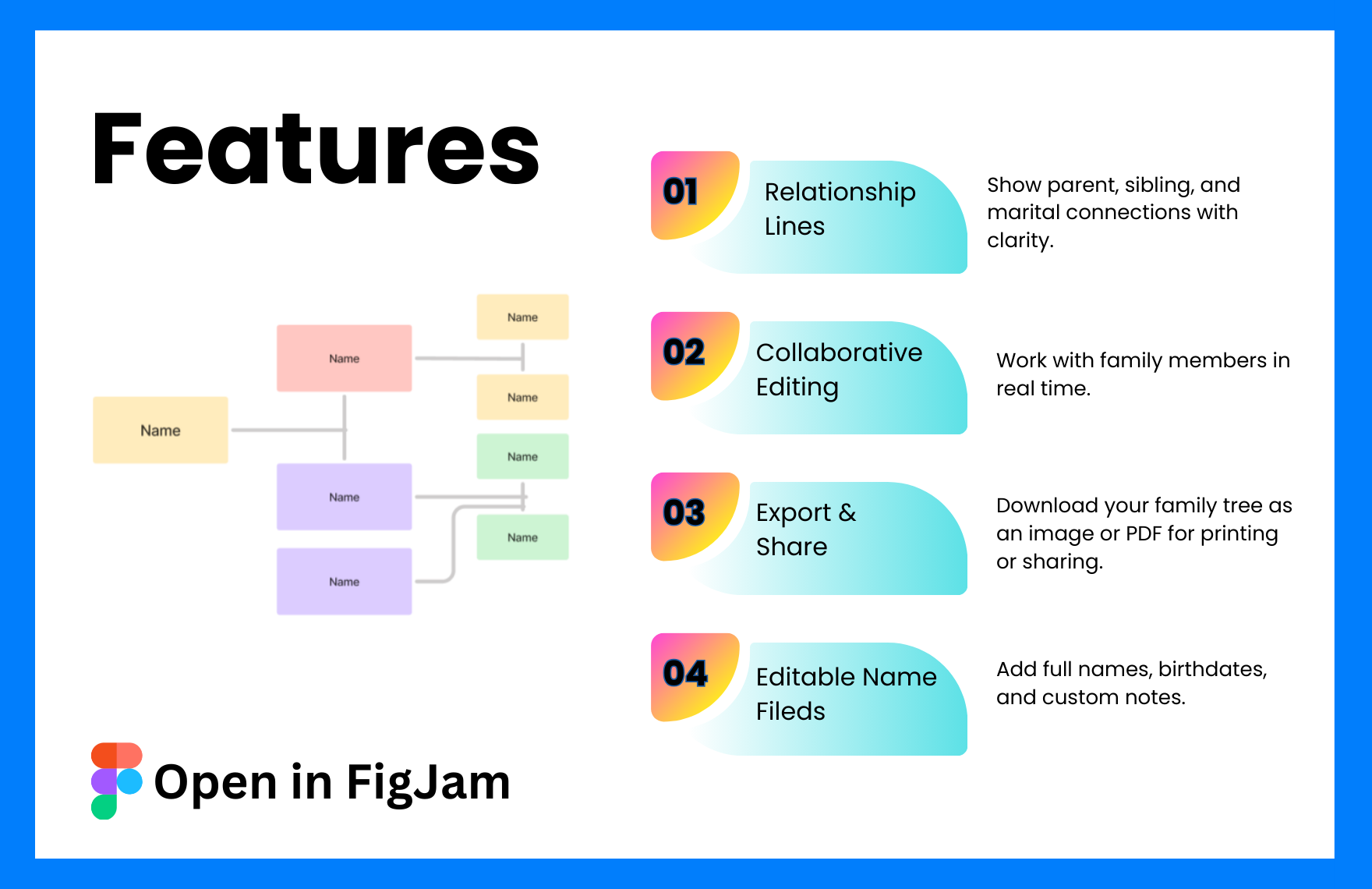 Free Family Tree Template