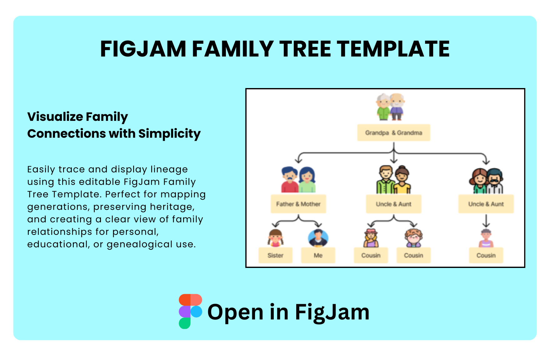 Free Family Tree Template in FigJam to Download