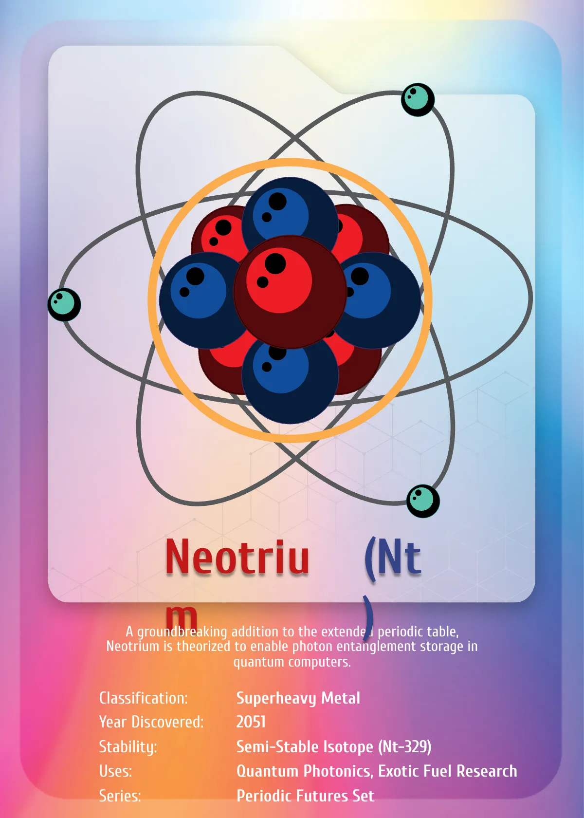 Free Chemistry Element Trading  Card Design Template to Edit Online