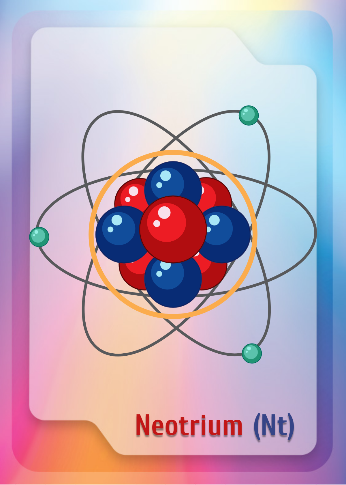 Free Chemistry Element Trading  Card Design Template to Edit Online