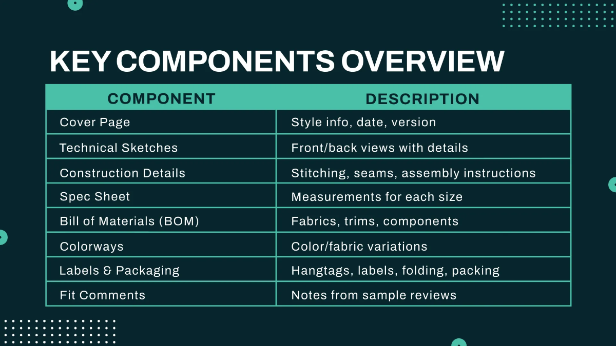 Free Tech Pack Presentation Template to Edit Online