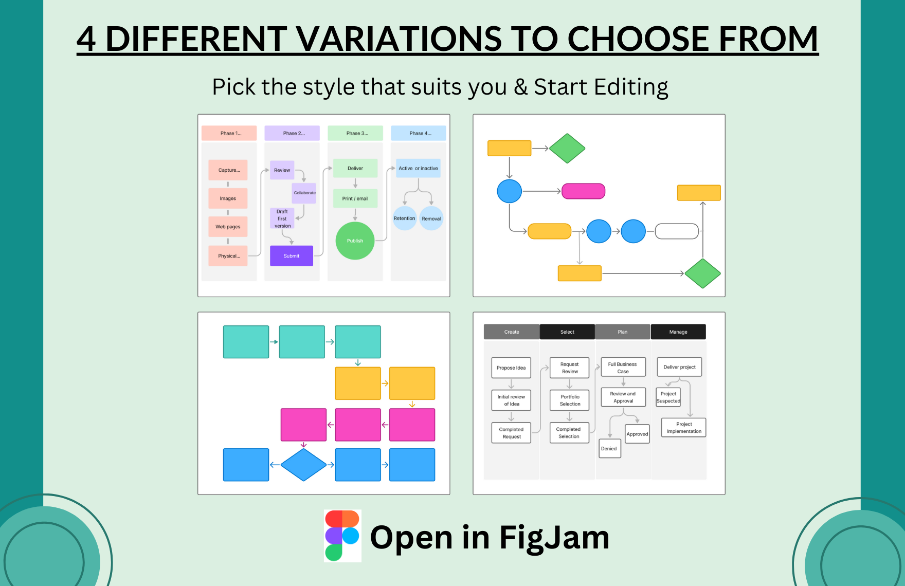 Free Workflow Template