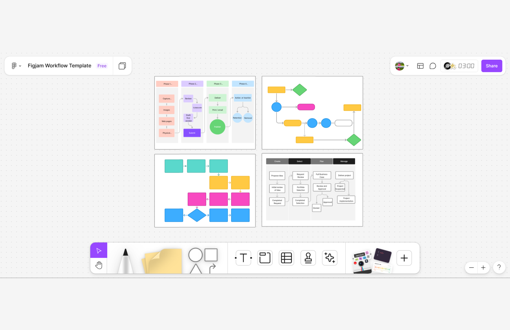 Free Workflow Template