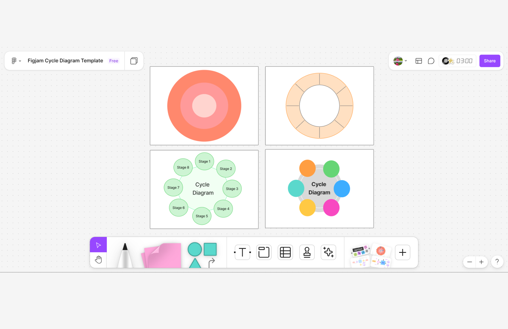 Free Cycle Diagram Template