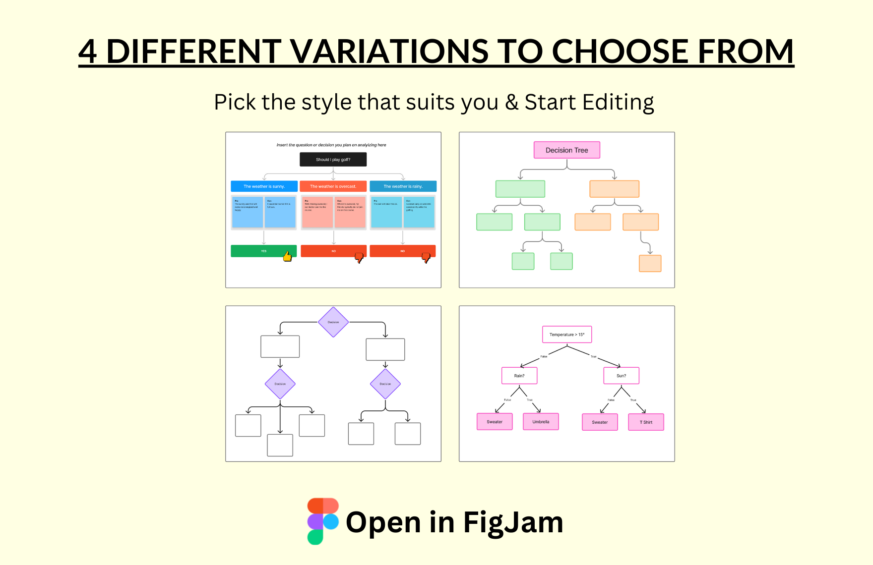 Free Decision Tree Template