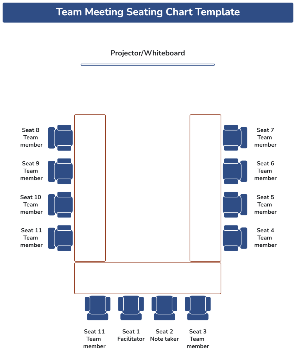Free Team Meeting Seating Chart Template to Edit Online
