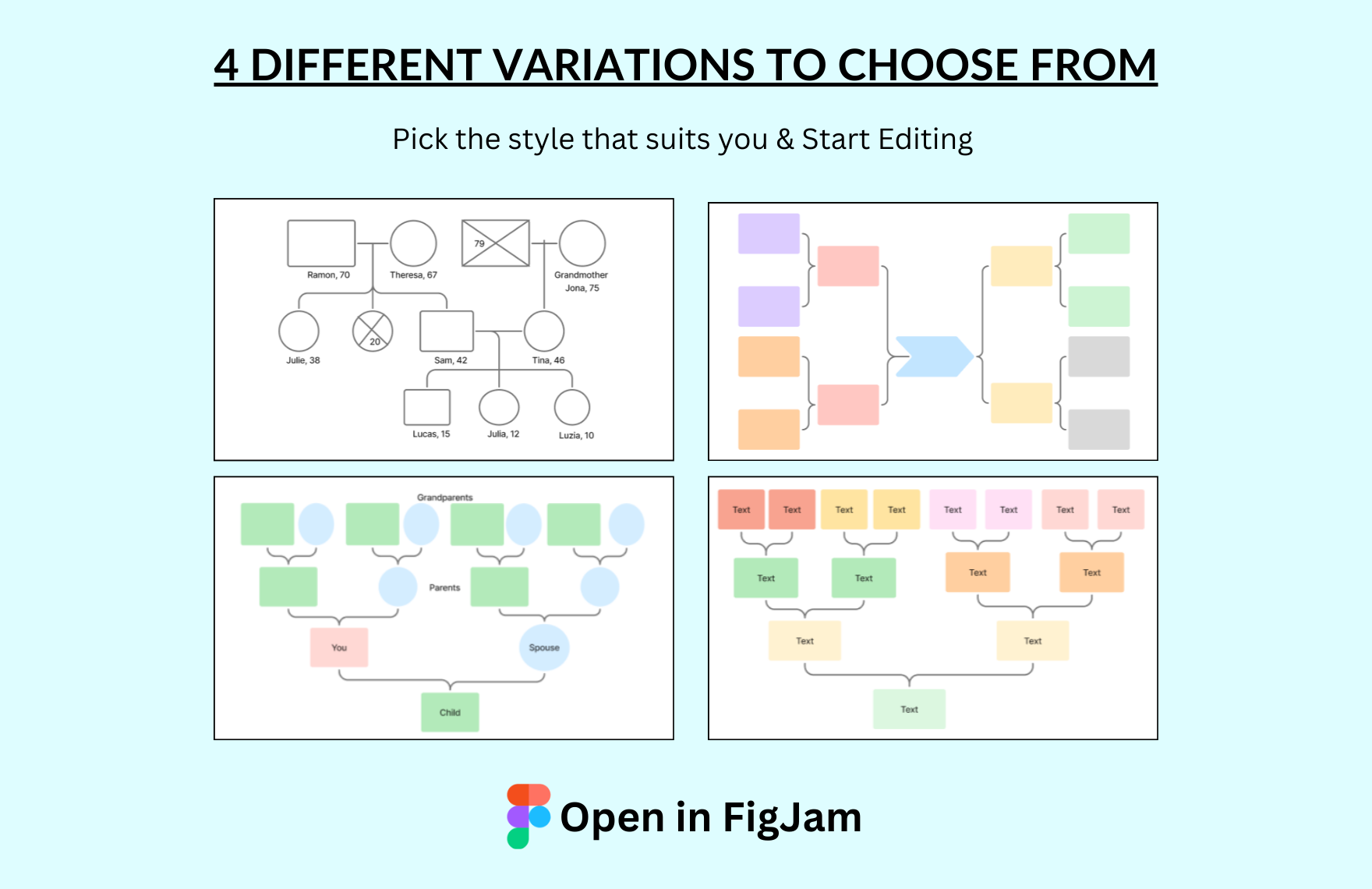 Free Genogram Template