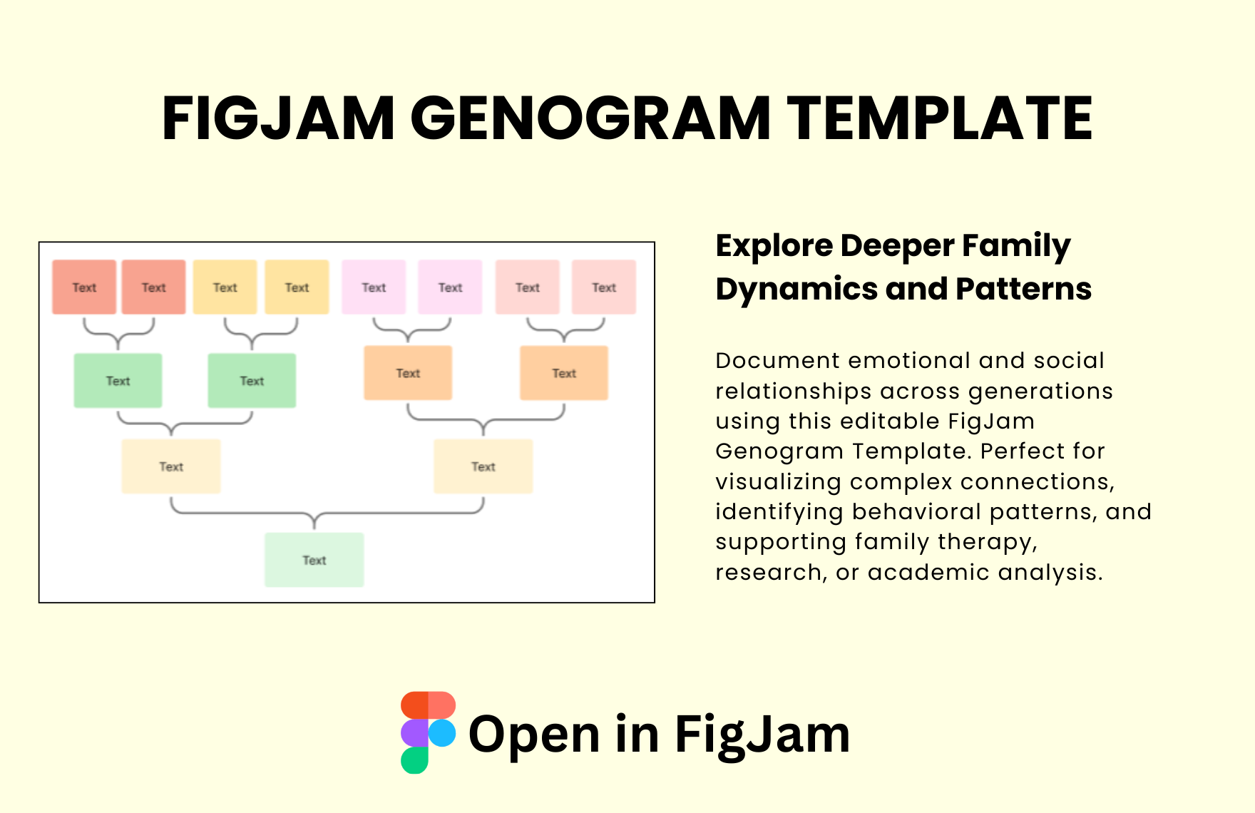 Free Genogram Template
