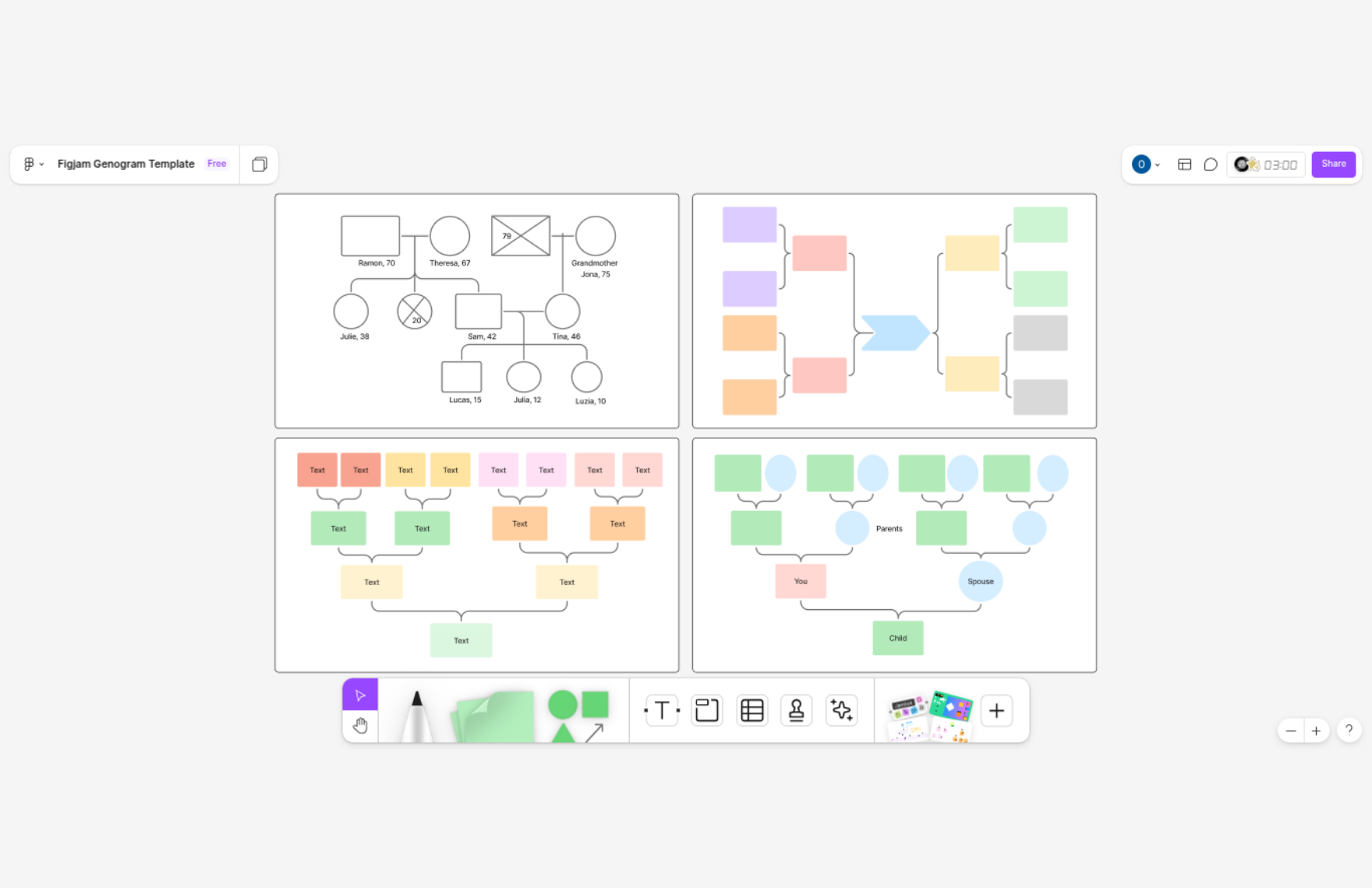 Free Genogram Template