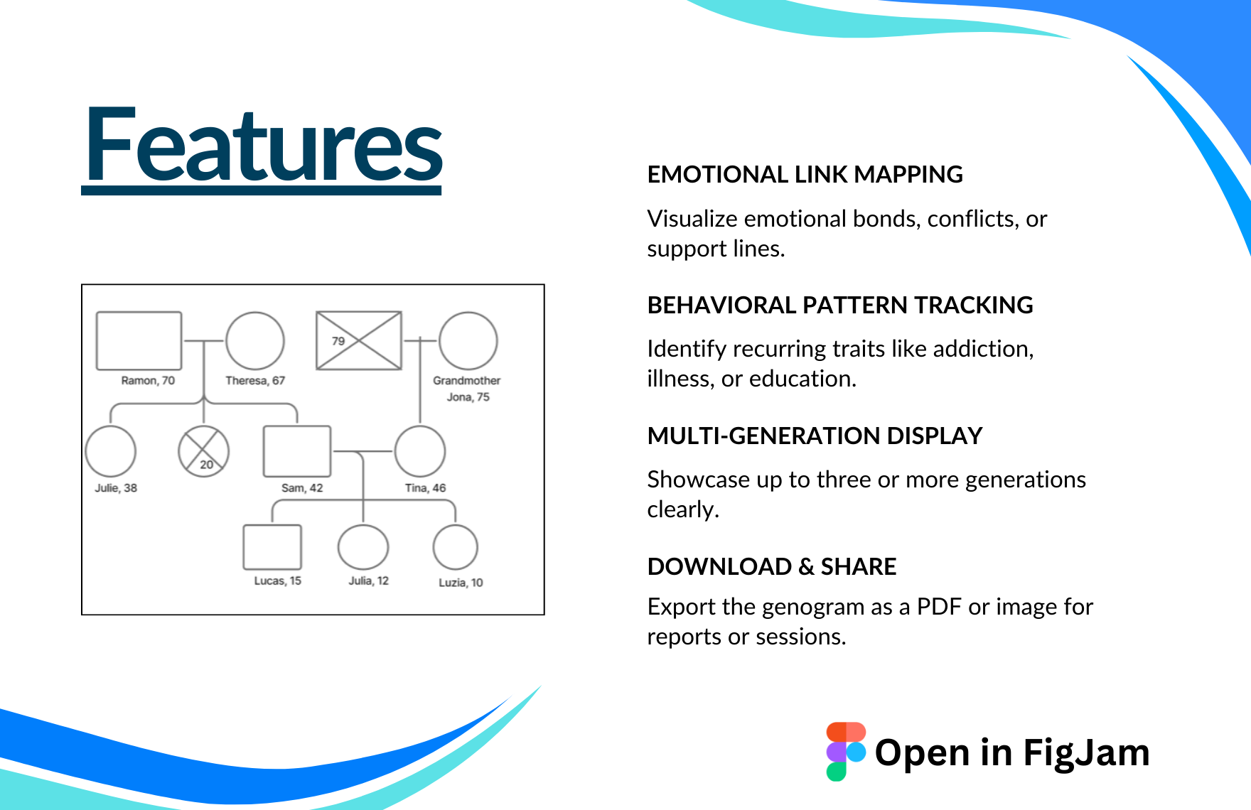 Free Genogram Template