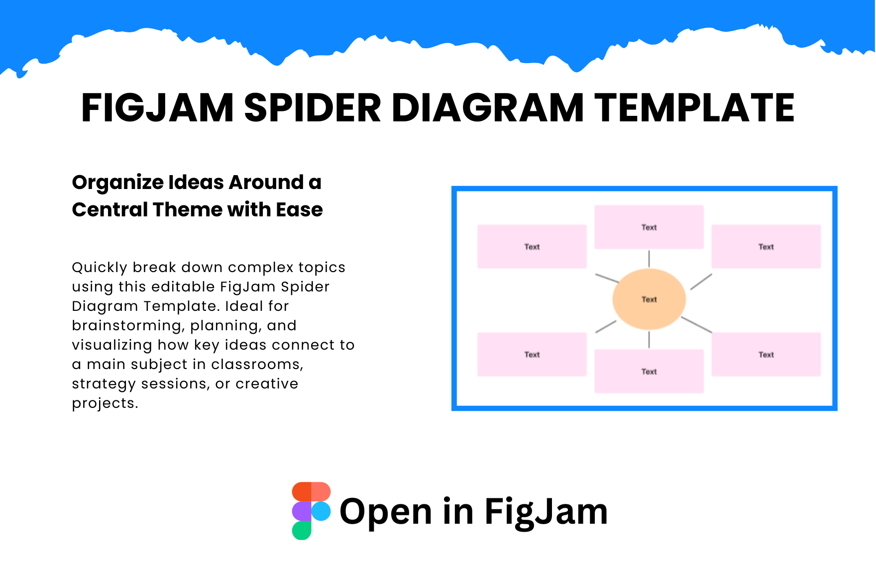 Free Spider Diagram Template