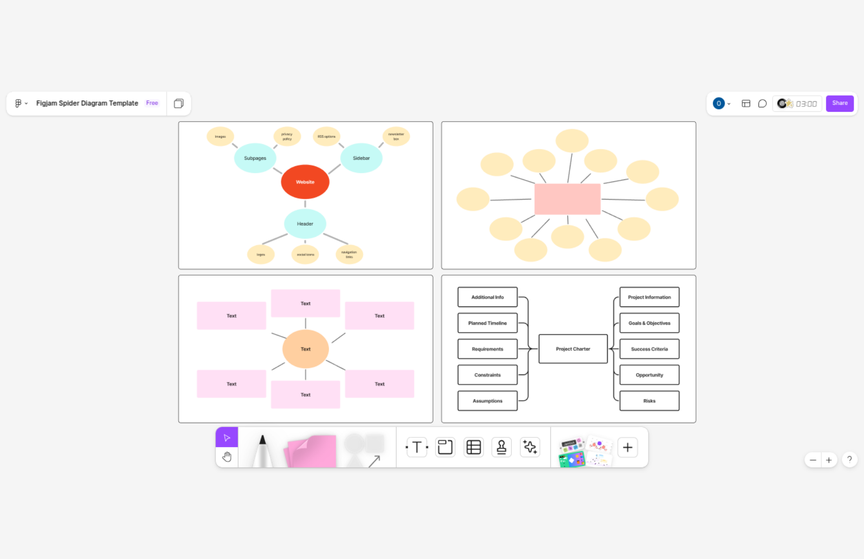 Free Spider Diagram Template