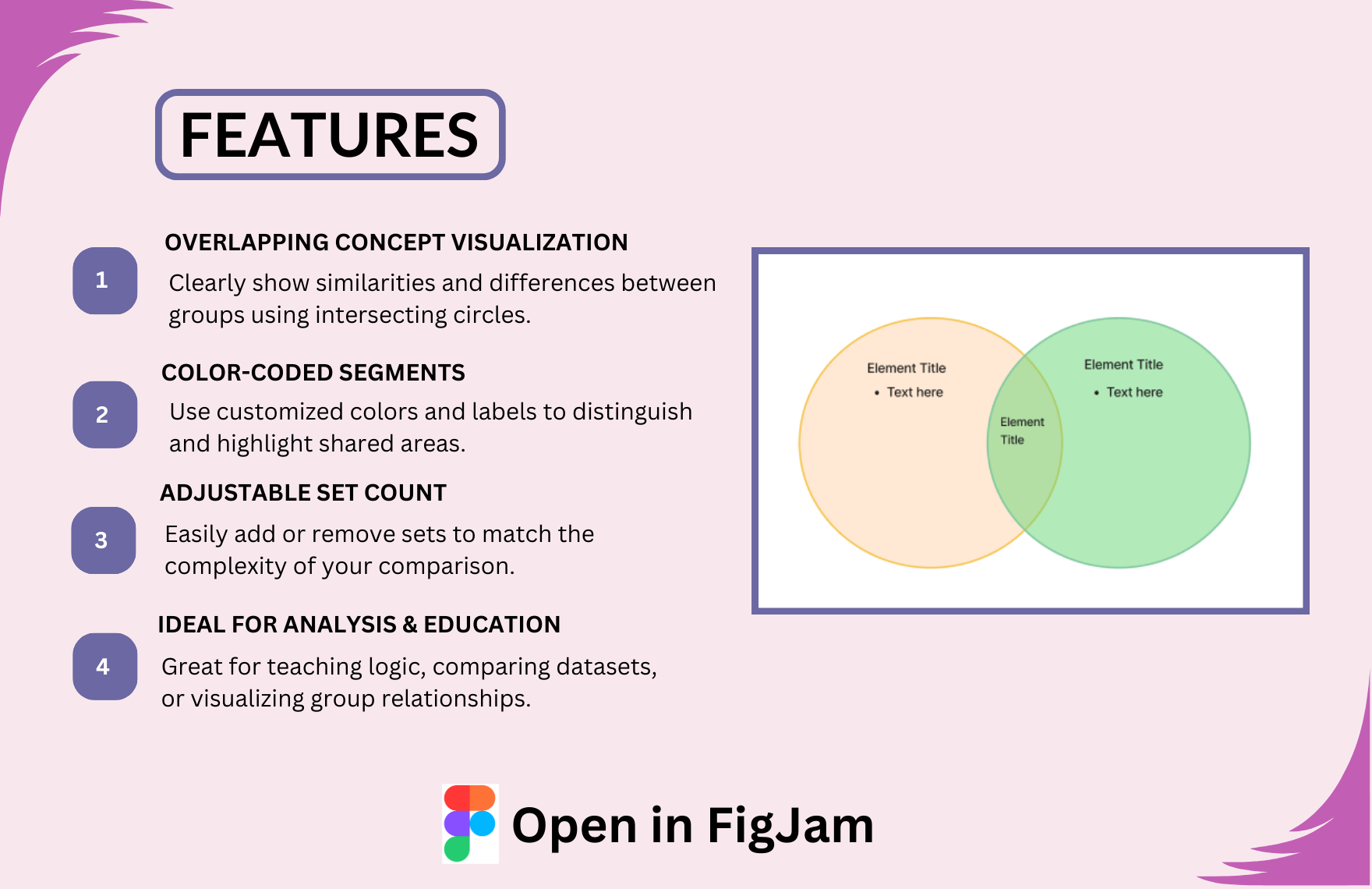 Free Venn Diagram Template