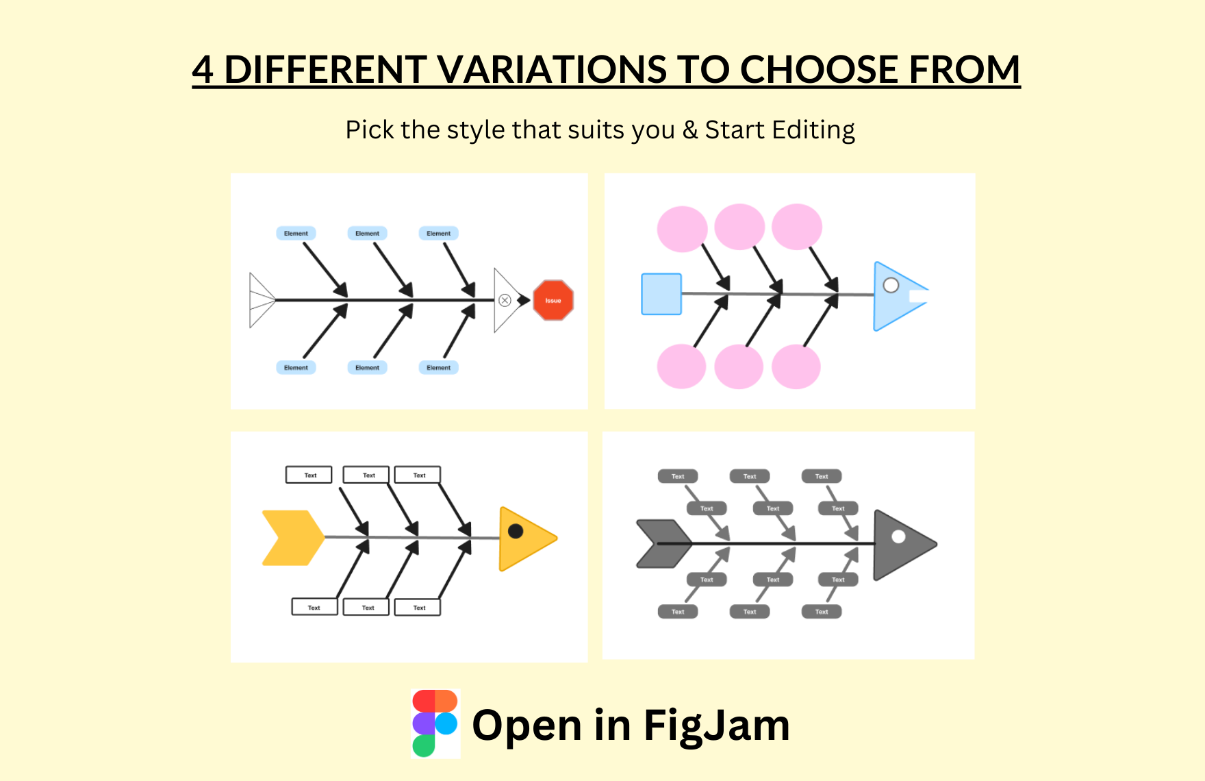 Free Fishbone Diagram Template