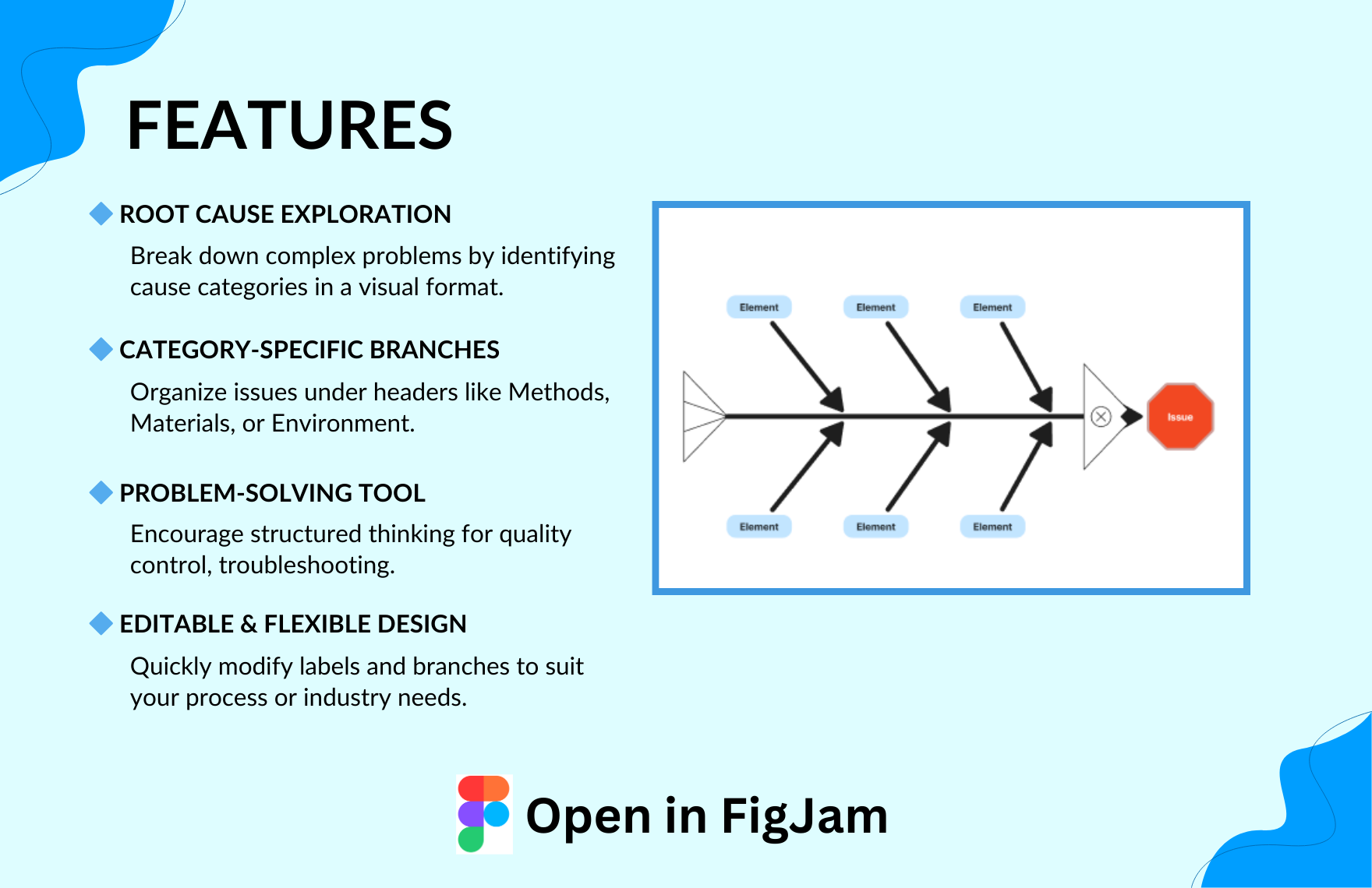 Free Fishbone Diagram Template