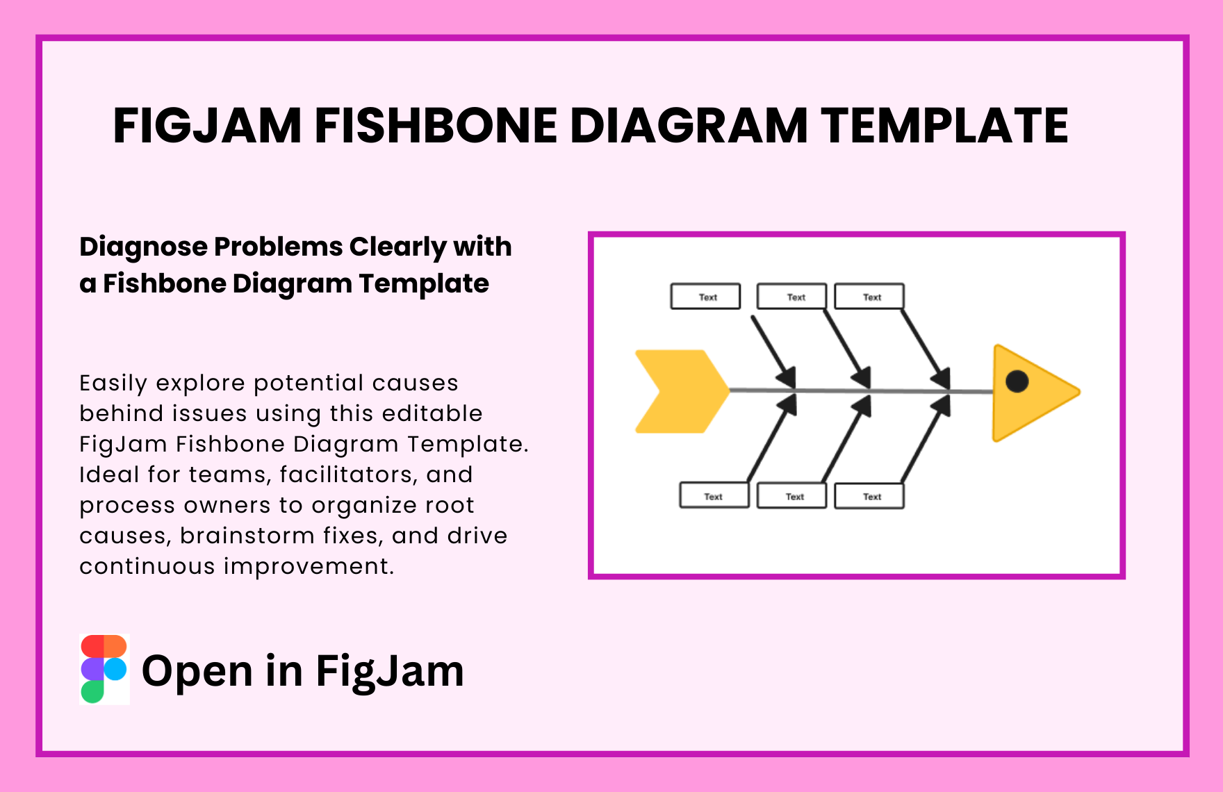 Free Fishbone Diagram Template
