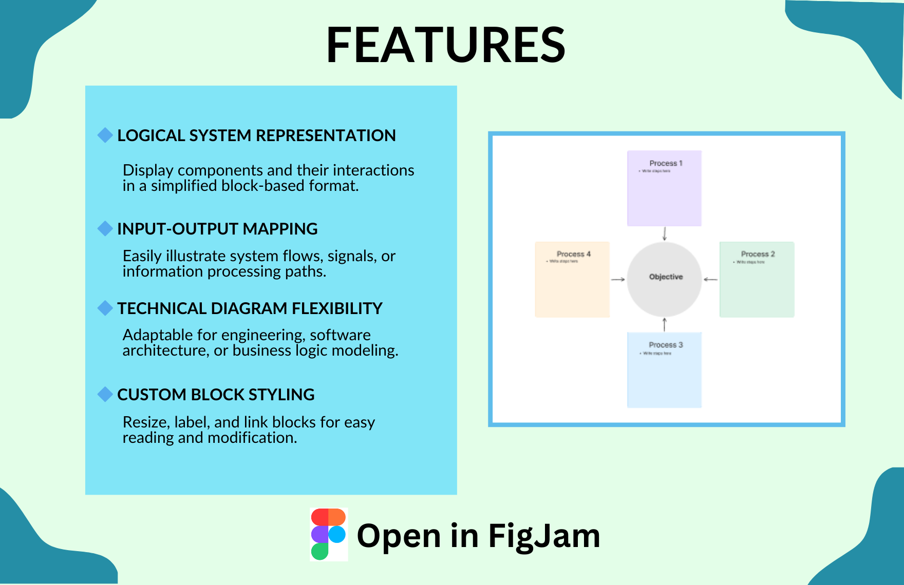 Free Block Diagram Template