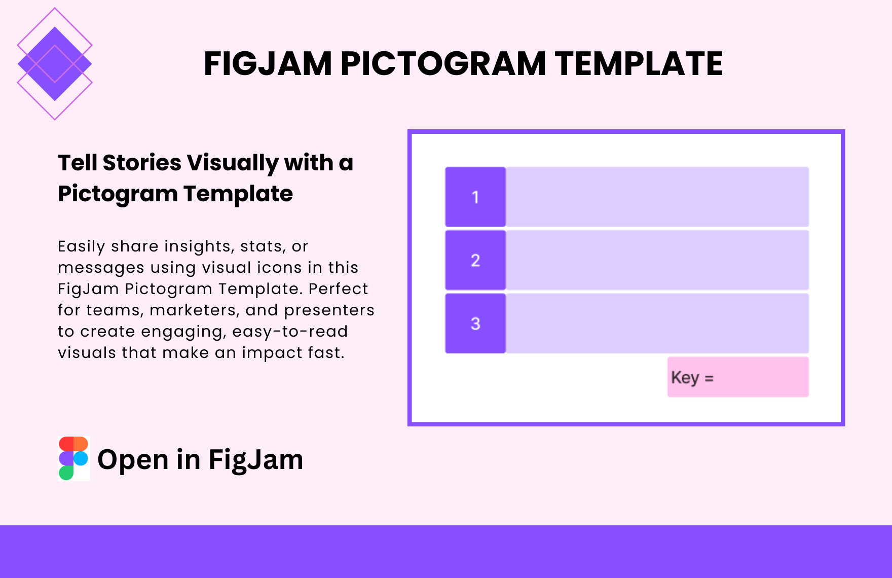 Free Pictogram Template in FigJam to Download