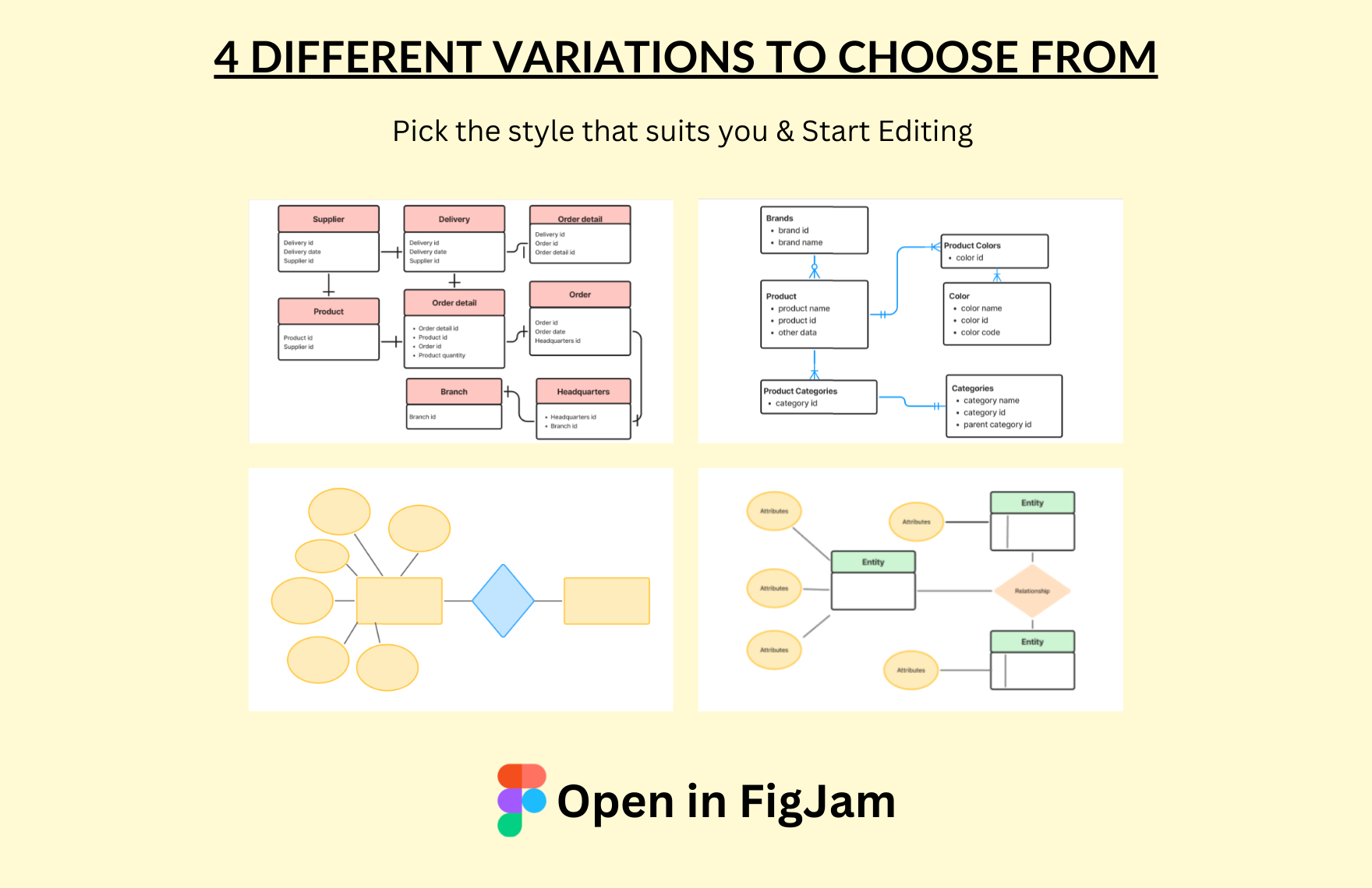 Free ER Diagram Template