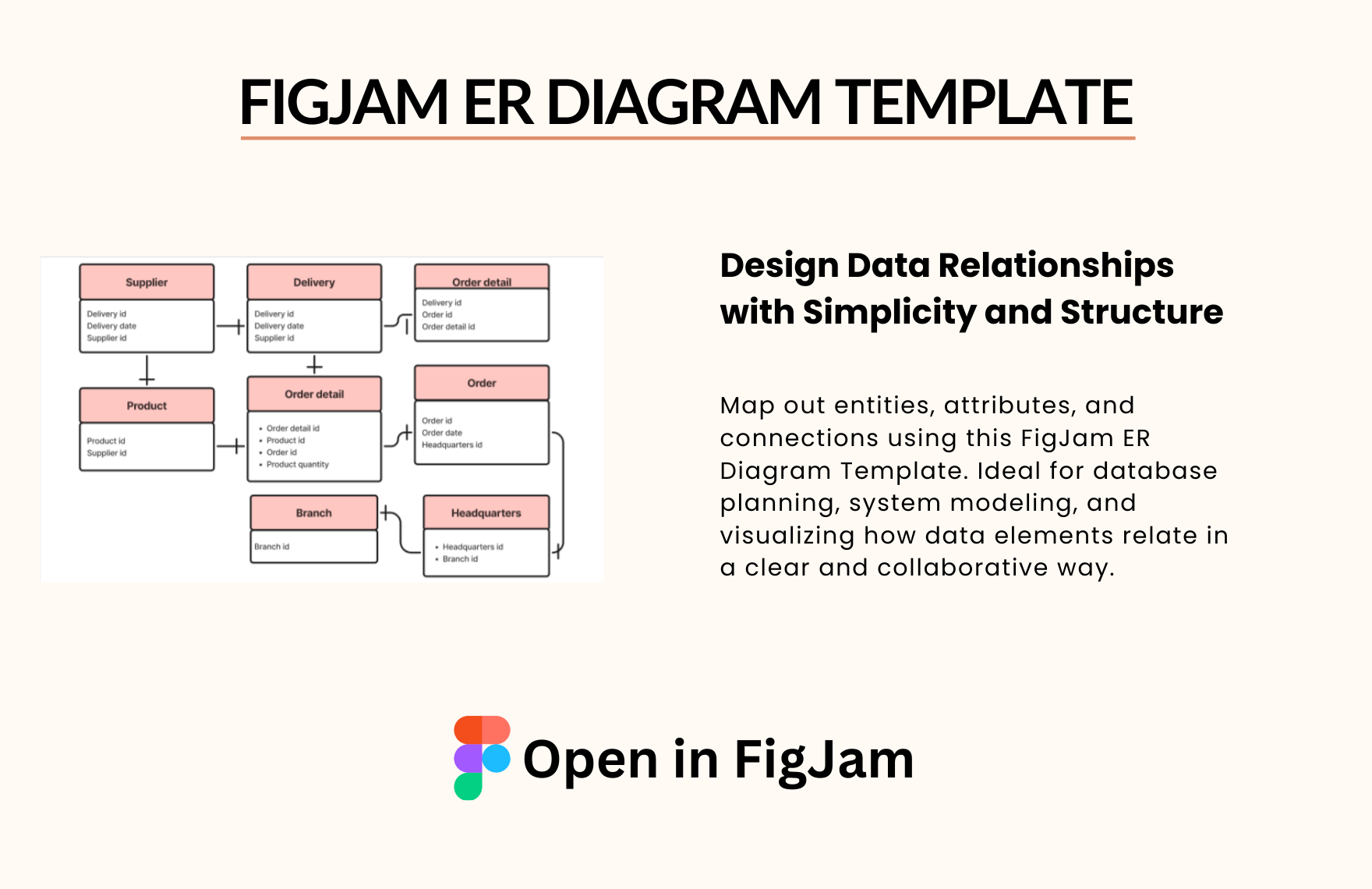 Free ER Diagram Template