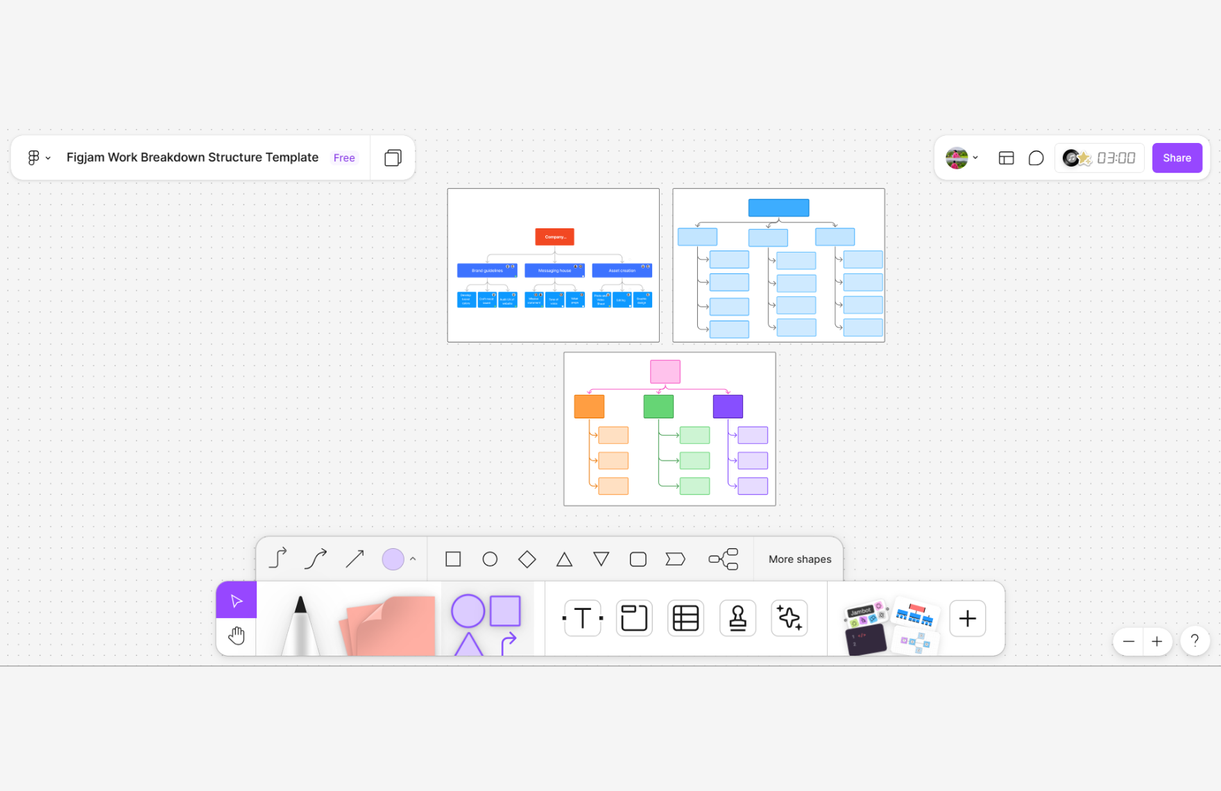 Free Work Breakdown Structure Template