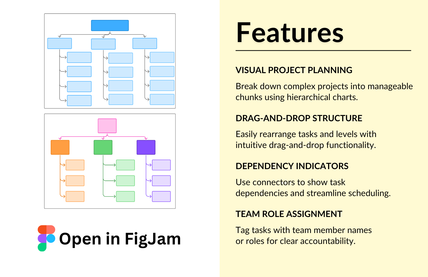 Free Work Breakdown Structure Template