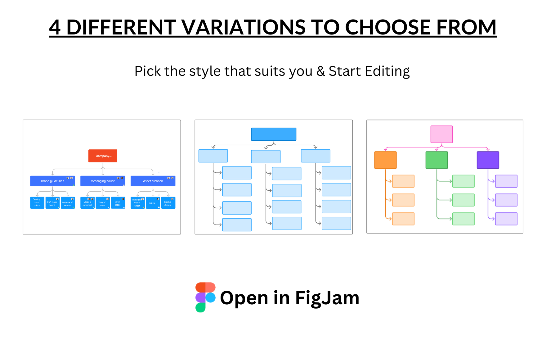 Free Work Breakdown Structure Template