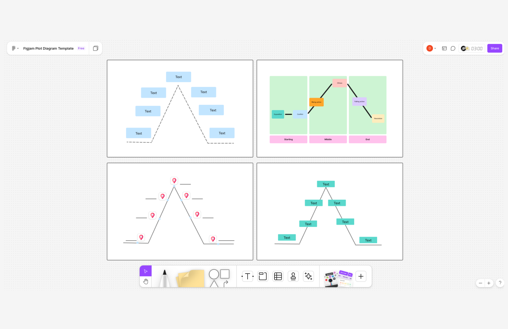 Free Plot Diagram Template