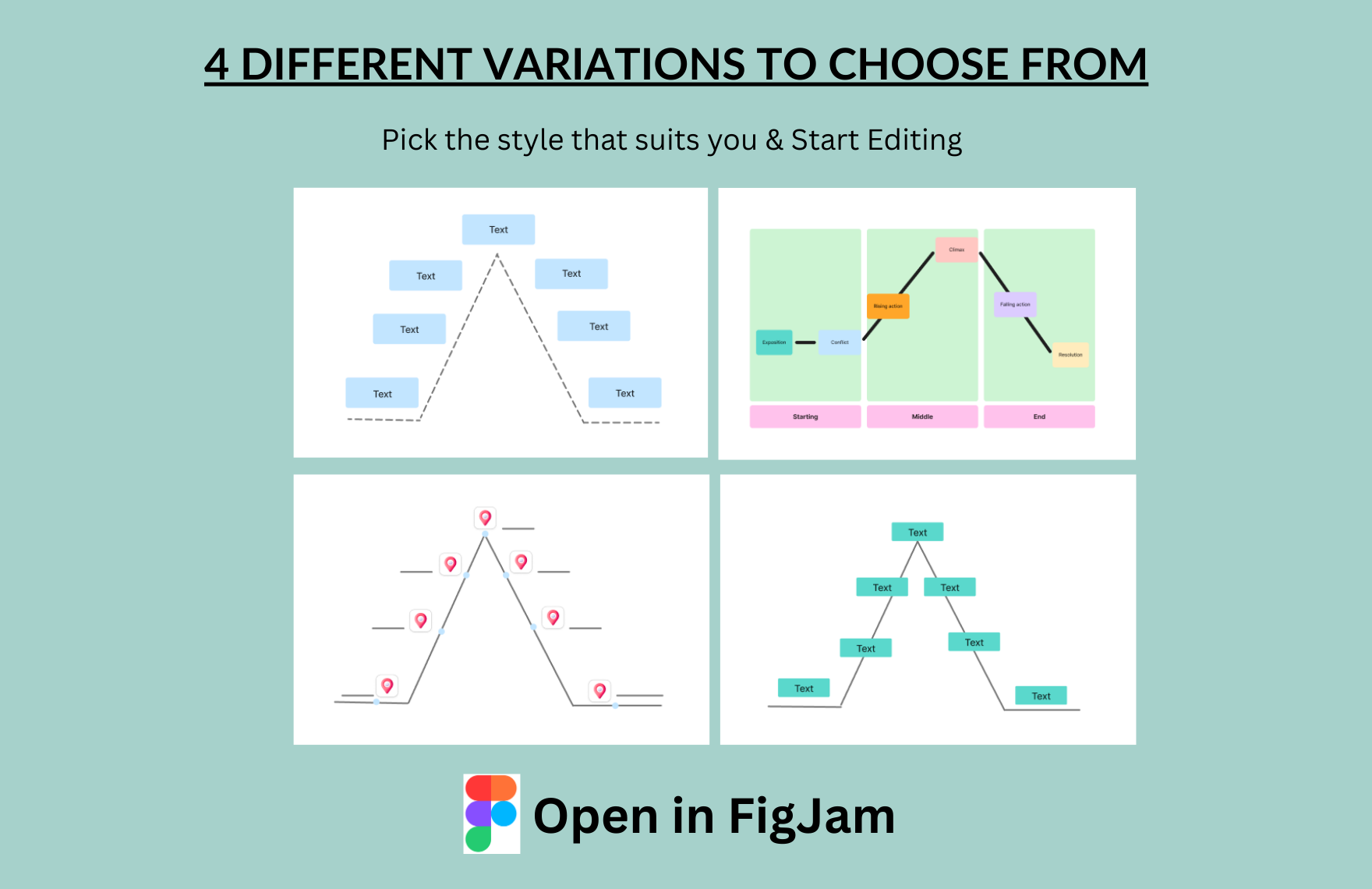 Free Plot Diagram Template