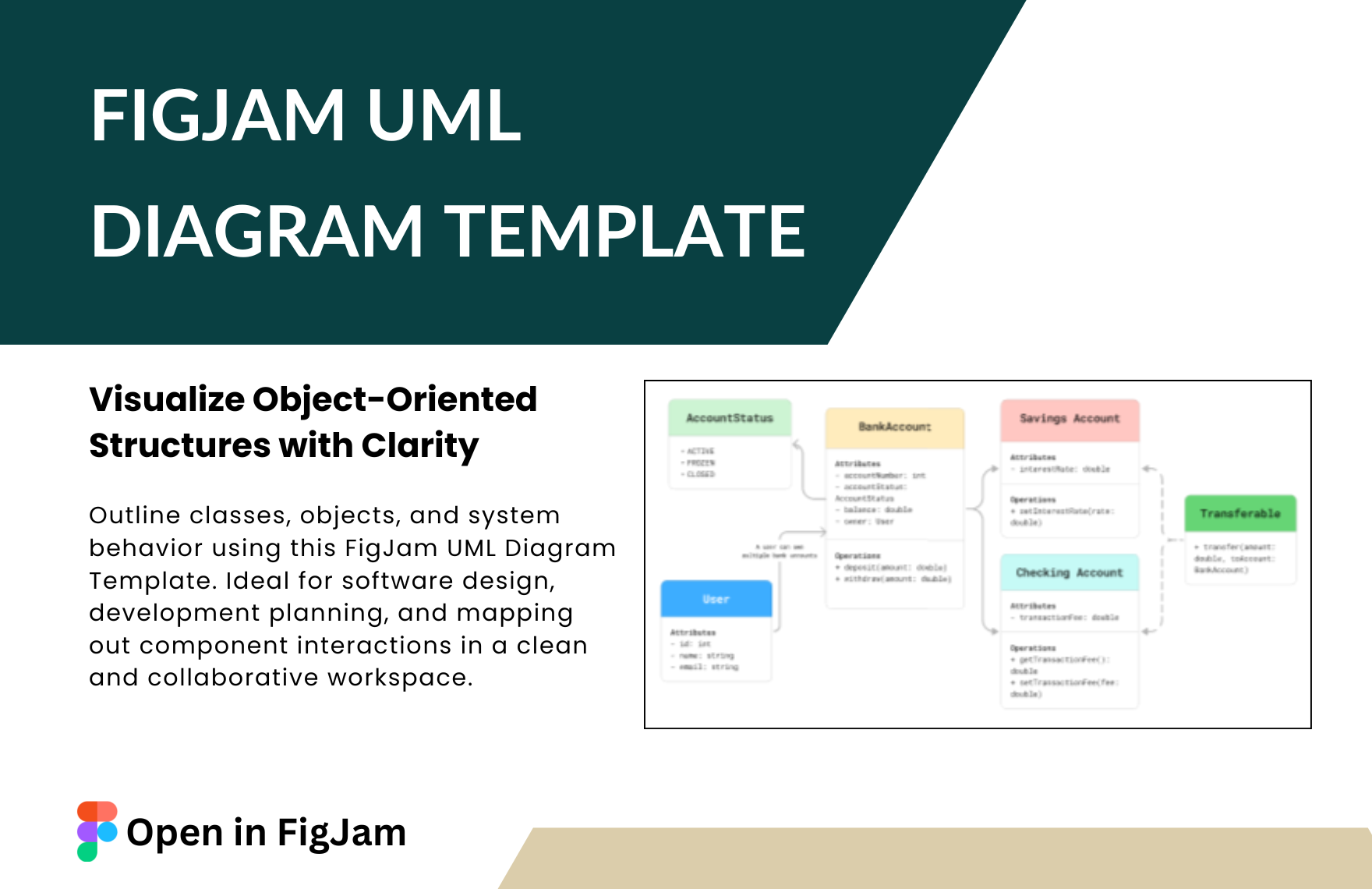 Free UML Diagram Template