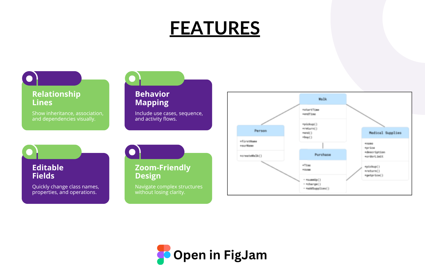 Free UML Diagram Template
