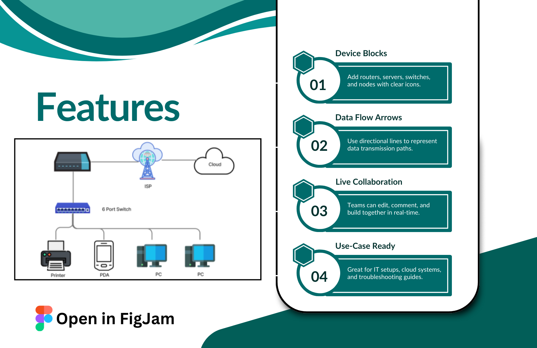 Free Network Diagram Template