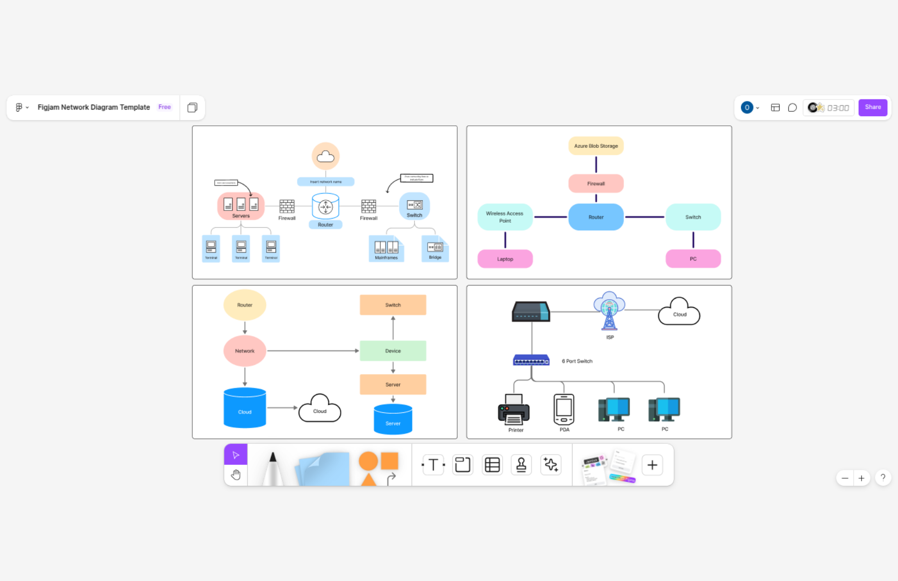 Free Network Diagram Template