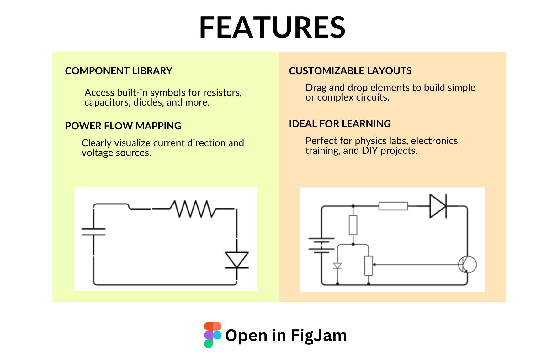Free Circuit Diagram Template
