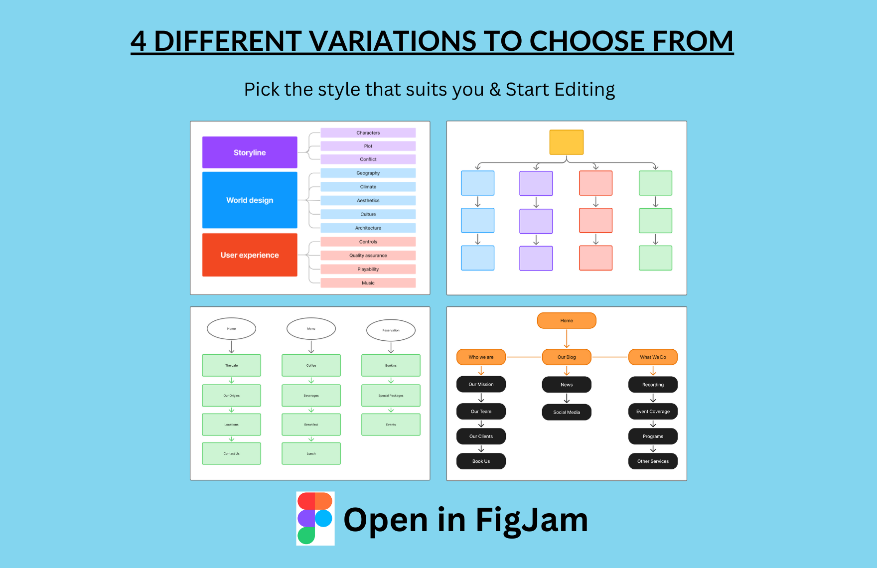 Free Site Map Template