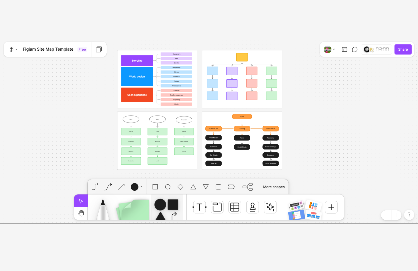 Free Site Map Template